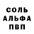 ТГК гашишное масло Hampter